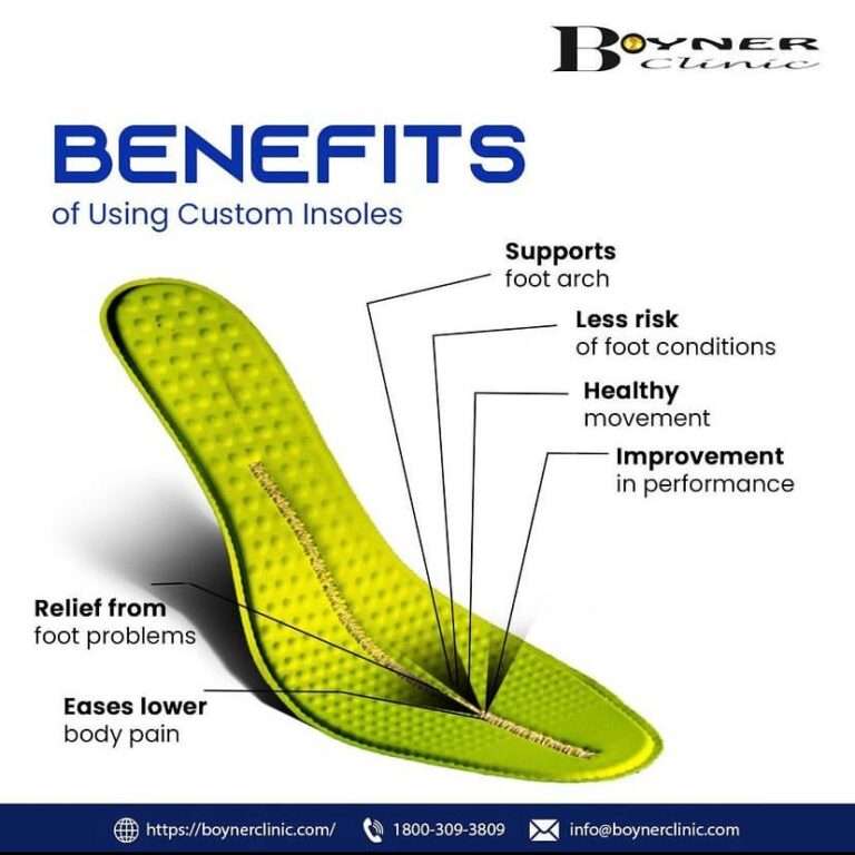 7 Best Types of Insoles for Flat Feet Boyner Clinic